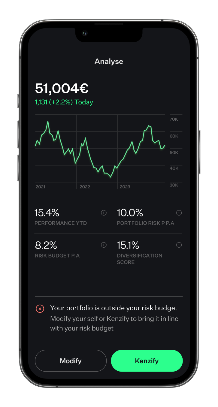 Screenshot of analyse portfolio view in the Kenzi app